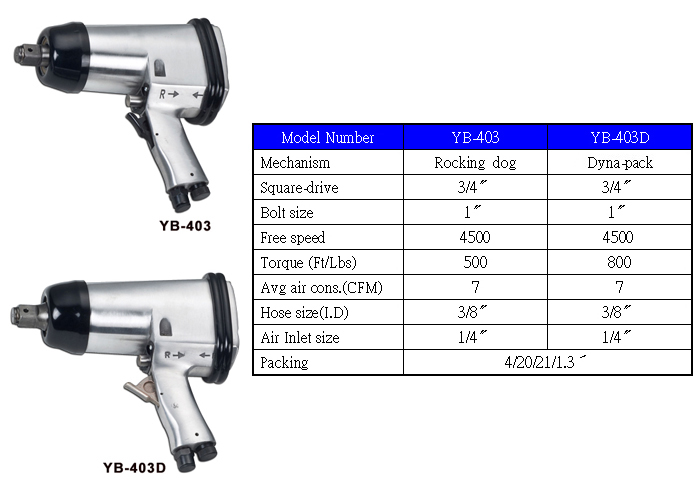 Air Impact Wrench Set / Auto Repair Tools